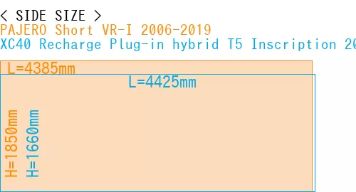 #PAJERO Short VR-I 2006-2019 + XC40 Recharge Plug-in hybrid T5 Inscription 2018-